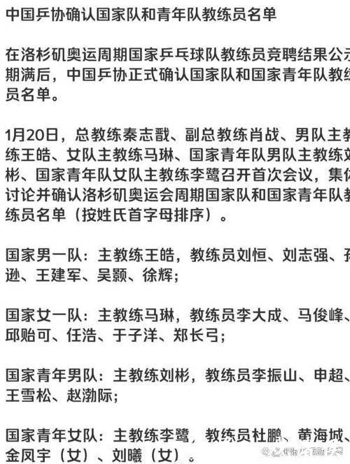 官宣！国乒公布教练组分配名单：任浩不出所料，最年轻一人去女队