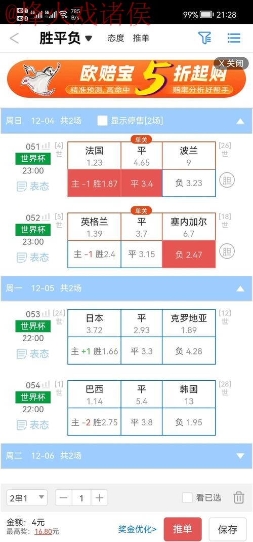 世界杯盘口注册热门趋势分析与攻略
